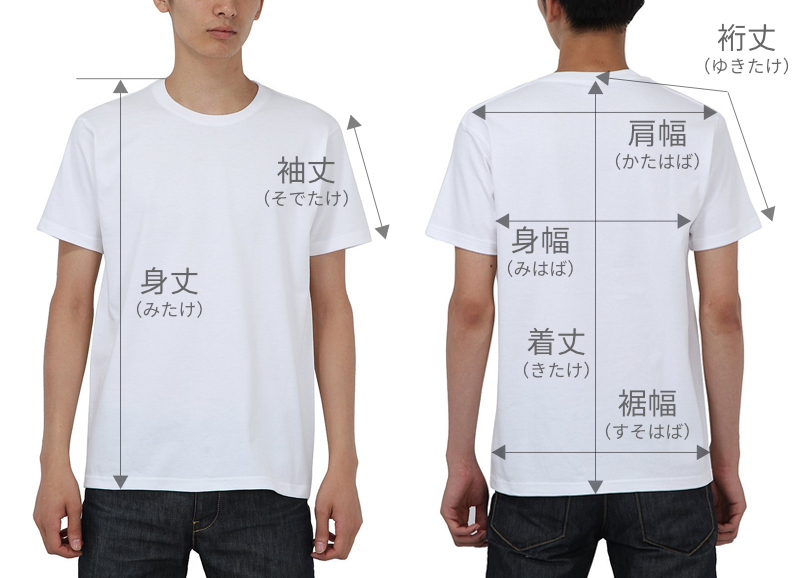 Tシャツのサイズの測り方・寸法方法